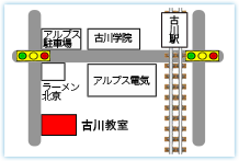 古川教室地図